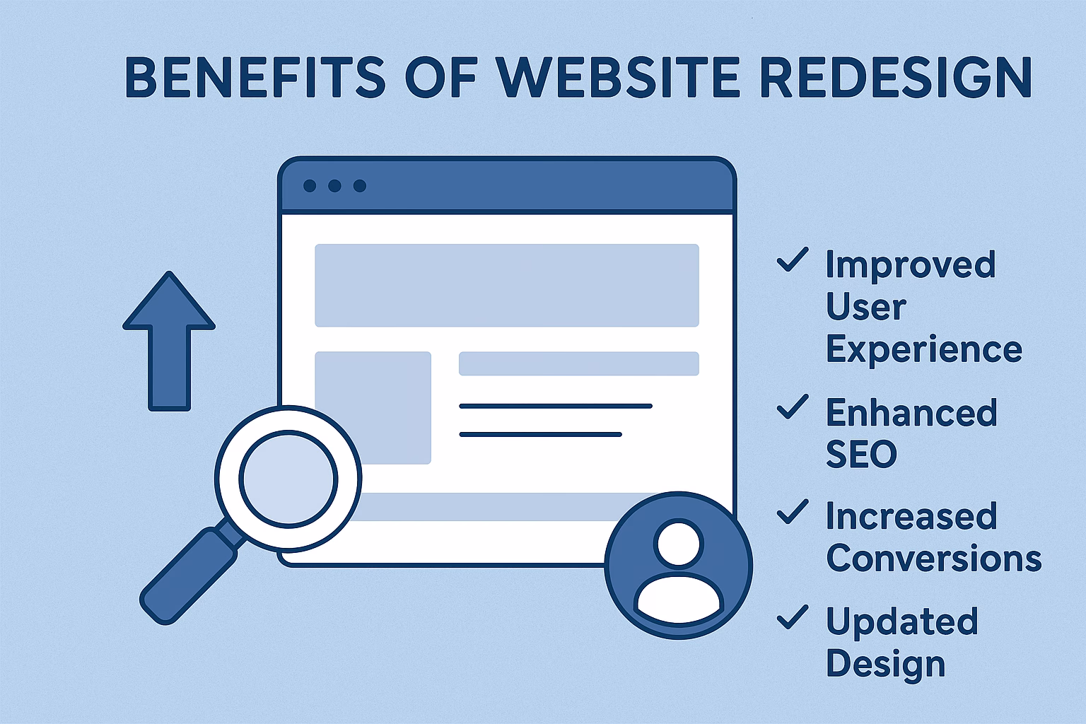 benefits of website redesign